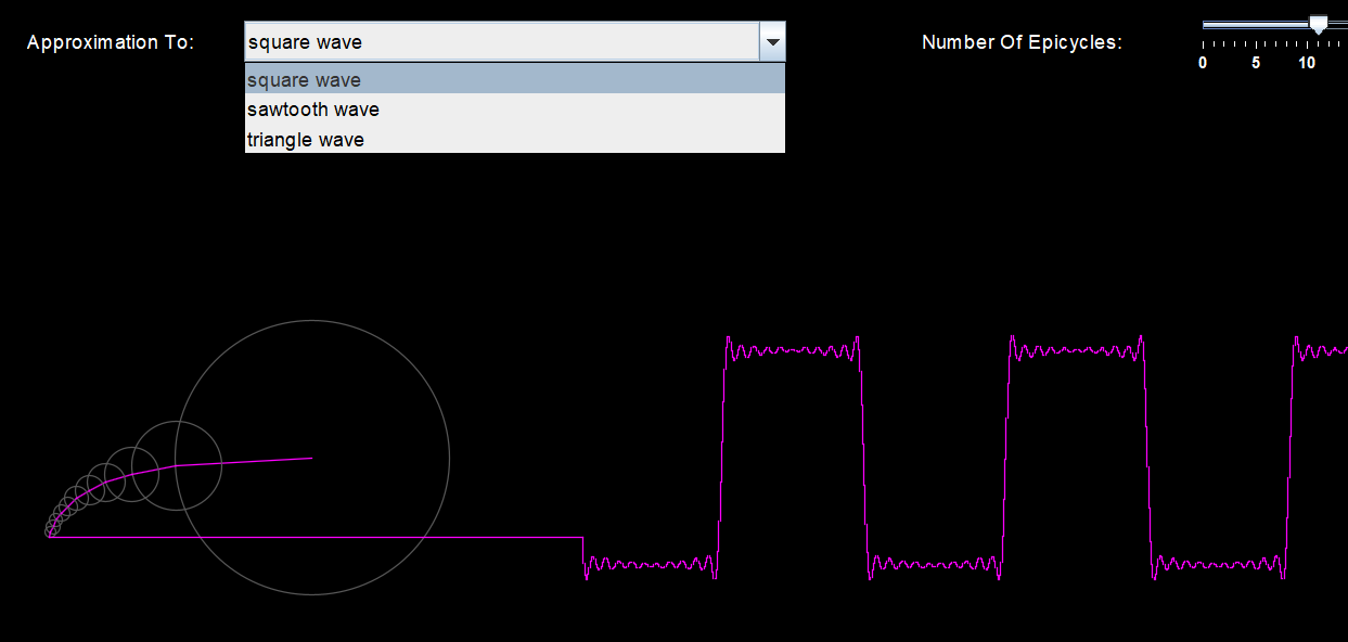 fourierseries